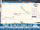 案例分析环节，如何提前锁定个股