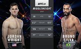 UFC269副赛：乔丹-赖特VS布鲁诺-席尔瓦