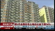 前5月全国住宅土地出让金下滑14％-6月4日