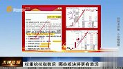 王牌策略-20230703-权重抬拉指数后 哪些板块将更有表现