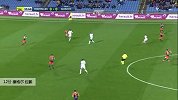 康格尔 法甲 2019/2020 蒙彼利埃 VS 第戎 精彩集锦