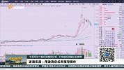 用波浪定式来指导操作