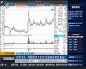 抱团股逐步松动，投资者该何处掘金？