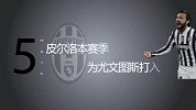 意甲-1314赛季-联赛-第29轮-皮尔洛本赛季为尤文打进5球-新闻