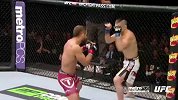 UFC-15年-4月6日UFCMinute：终极斗士巴西赛第4季正式开战-专题