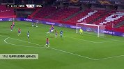 马库斯·彼得森 欧联 2020/2021 格拉纳达 VS 莫尔德 精彩集锦
