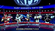 NFL-1314赛季-常规赛-第15周-柯特华纳评选本周五佳四分卫-专题