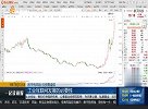 工业互联网发展的必要性