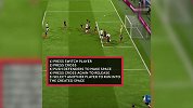FIFA18一对一教你如何取胜！角球破门像马奎尔一样战斗