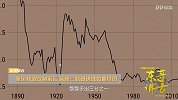 足球-17年-东哥讲古第8期:越位2.0加预告-专题