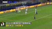 10场8球！二弟欧冠进球全记录 蓝黑大腿变身巴黎饼皇