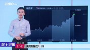 美元大跌超40点，黄金重回1190！美国欲再对中国强抢25%保护费？