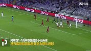 《亚洲杯早报》第10期：巴林绝杀晋级 孙兴慜回归球队参加合练