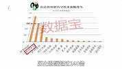 茅台再现“万亿市值”！历史涨幅超过140倍，这次又能维持多久？