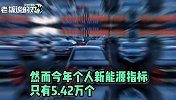 北京新能源汽车指标申请人数超46.7万！新申请者或许得等到2029年