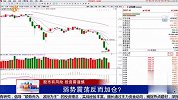 弱势震荡反而加仓？
