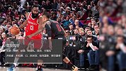 篮球-18年-哈登狂砍42+7利拉德20分 火箭终结开拓者13连胜-新闻