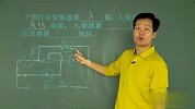 2011寒假初二物理人教版(下)：电路分析1（校园课堂）