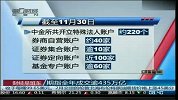 期指全年成交逾435万亿