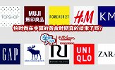 GAP HM集体负增长 快时尚在中国的黄金时期真的结束了吗？