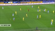 昆布拉 意甲 2019/2020 拉齐奥 VS 维罗纳 精彩集锦