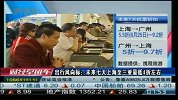 未来七天上海至北京最低7折左后-6月22日