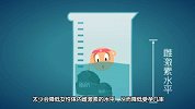 【全民宝贝计划】  瘦到飞起来，怀孕有多难