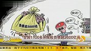 全国1100多所院校负债超2600亿元