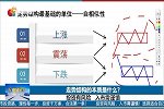 走势结构的本质是什么？