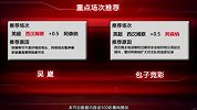 今天怎么买-14年-第33期-《今天怎么买》第33期-专题