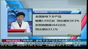商务部：家电下乡产品去年销售1.03亿台