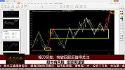 突破回踩后值得关注