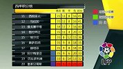 自制-1314赛季-PPTV第1体育《环欧罗巴》第35期-专题