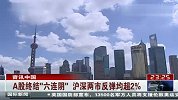 A股终结“六连阴”沪深两市反弹均超2％