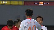 李行任意球传中 郭田雨头球攻门被张烈化解