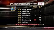 街球-13年-ESPN记者Jay Bilas采访美职篮 2014准状元安德鲁维金斯-专题