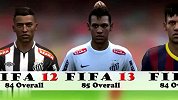 体育游戏-15年-《FIFA》内马尔近6年形象变化-专题