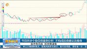 搓揉线K线形态是什么样子的？