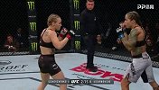UFC格斗之夜156：冠军战 舍甫琴科VS卡尔穆什