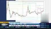短期内或将见阶段高点