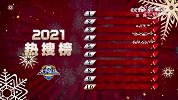 【天下足球年终盘点】2021热搜榜前十：国足居首 梅罗转会在列