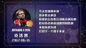 克洛普星盘运势 以退为进是上策