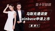 美股又上演大跳水！特斯拉股价狂跌8%，美债收益率涨个没完？