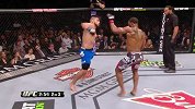 UFC-15年-正赛-第183期-UFC第183期比赛全程-全场