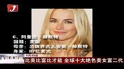 金融界-全球十大绝色美女富二代比美比富比才能-6月20日