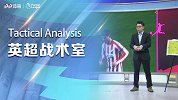 英超战术室：解析B费如何激活红魔 西蒙尼无翼442难倒克洛普