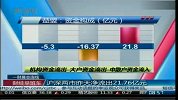 沪深两市20日净流出21.76亿元
