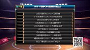 1617赛季CBA聚力嗨第40期合集