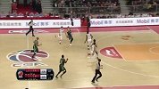 CBA-1617赛季-CBA聚力嗨第1期：《五谷丰登》遮天大帽齐刷刷 老马不马仍神勇-专题