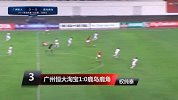 亚冠-17赛季-16强首回合-亚冠16强首回合五佳扑救 张思鹏神扑胡尔克重炮韩国门神两拒恒大-专题